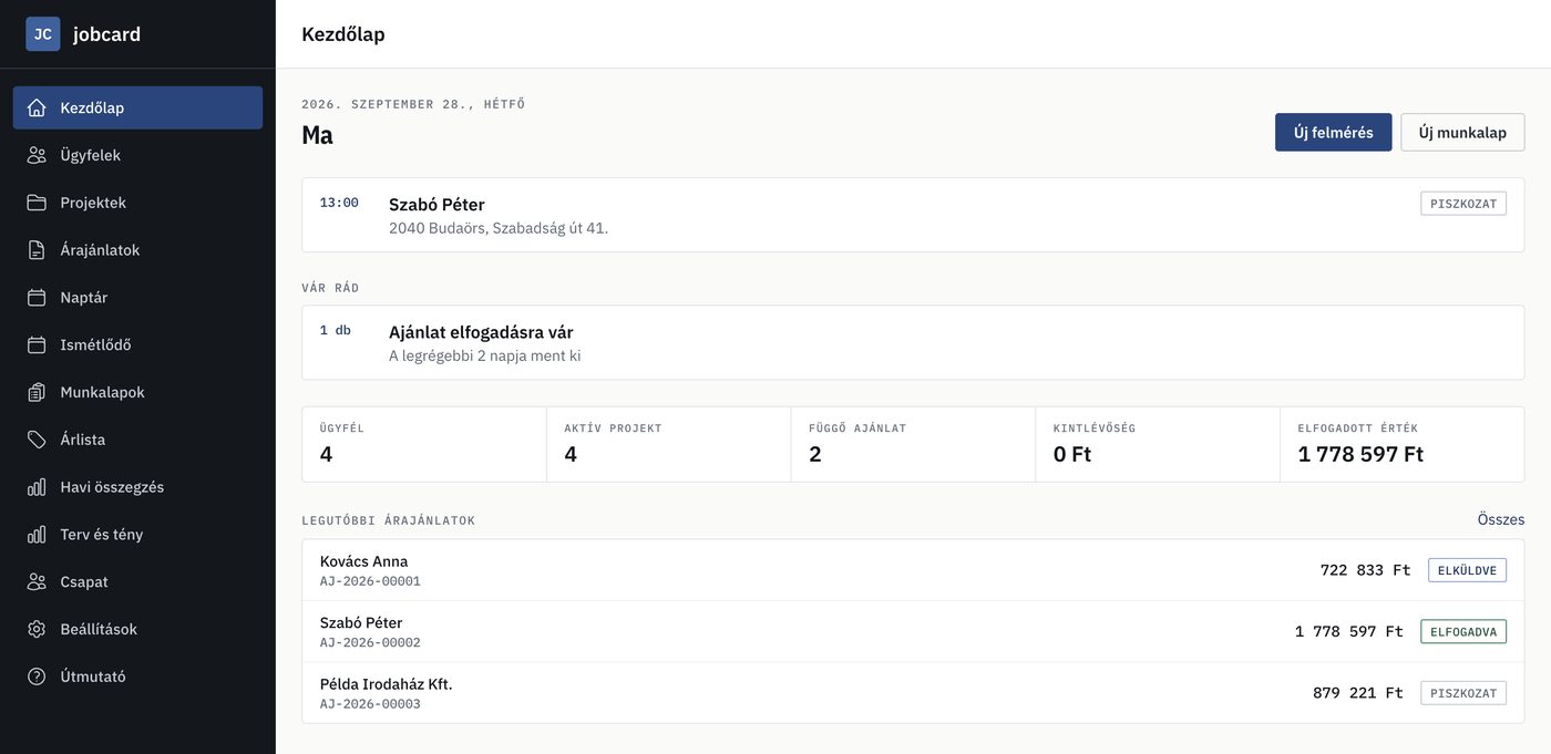 A jobcard kezdőlapja: a mai munka időponttal, egy elfogadásra váró ajánlat, alatta az ügyfelek, aktív projektek, függő ajánlatok, kintlévőség és elfogadott érték, legalul a legutóbbi árajánlatok állapottal.